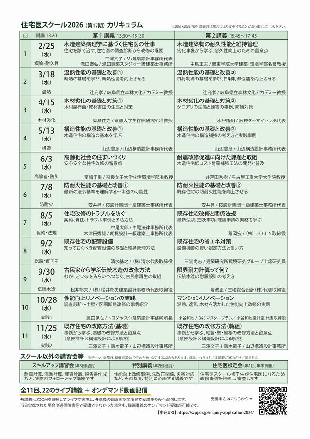 住宅医スクール2026カリキュラム